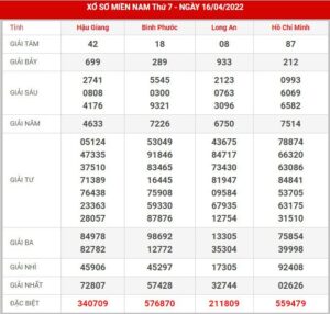 soi-cau-xsmn-23-4-2022